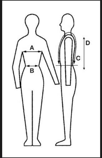 VIPA Body Protector